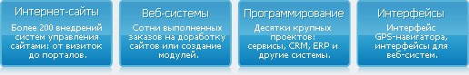 Интернет-сайты, Веб-системы, Программирование, Интерфейсы